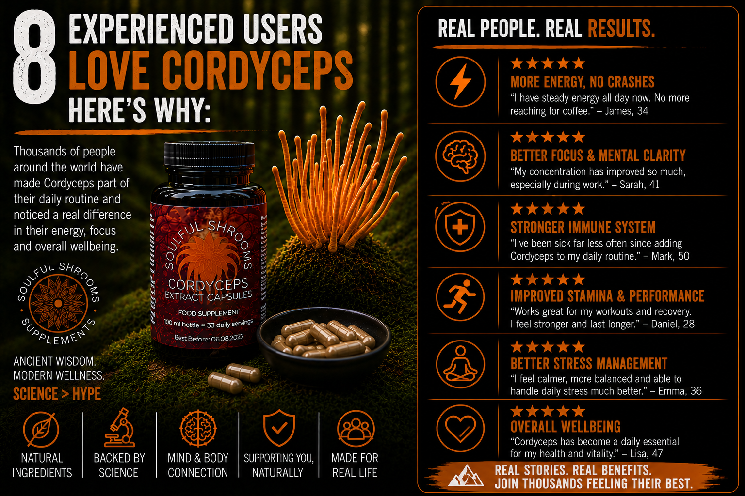 Cordyceps Liquid Extract (100ml)