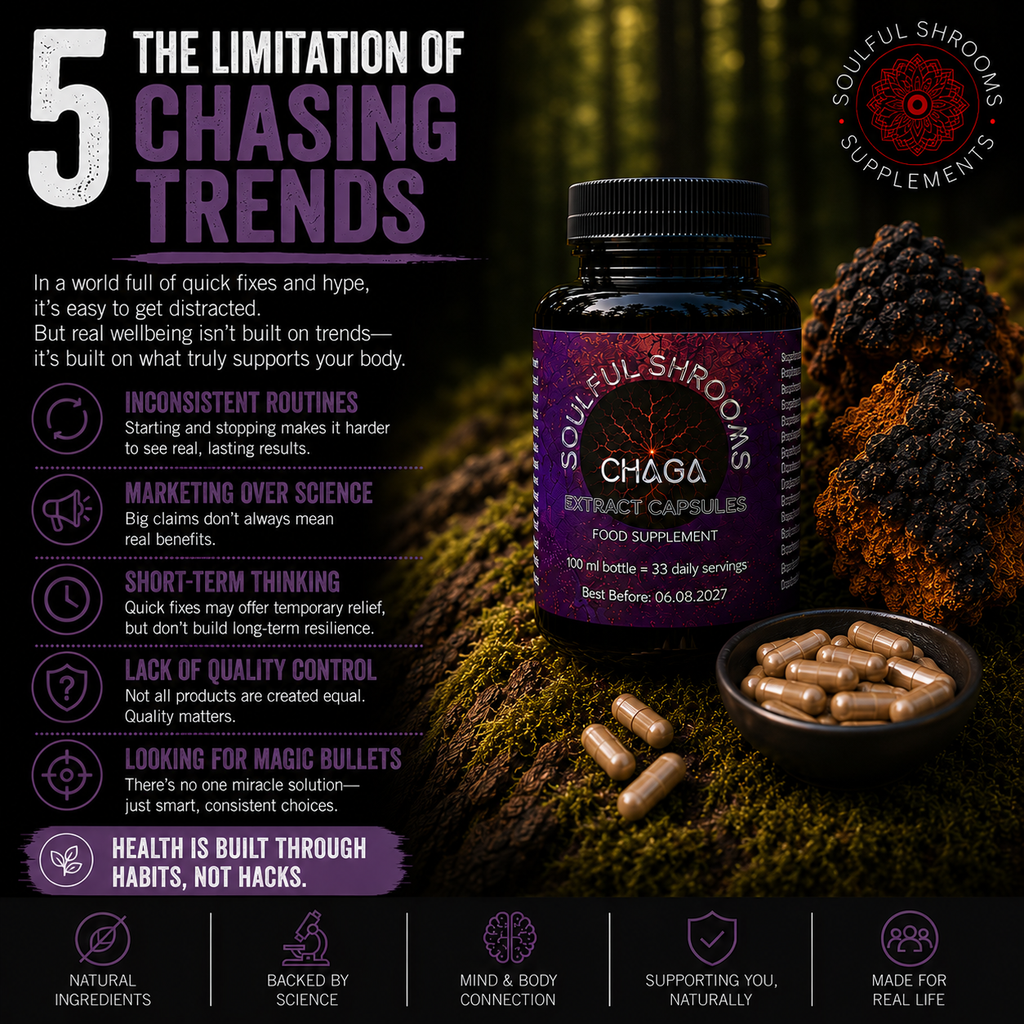 Chaga Liquid Extract (100ml)