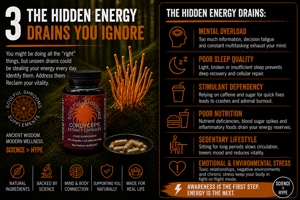 Cordyceps Liquid Extract (100ml)